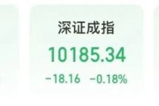 紫薇斗数“制冷剂双雄”三美股份、巨化股份创历史新高