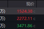 紫薇斗数地缘局势骤紧，国防军工热度飙升！512810周线三连阳，投资逻辑持续强化！