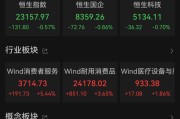 紫薇斗数港股大反弹，“雪王”创新高