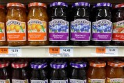 紫薇斗数包装食品巨头盛美家年度盈利预测逊于预期