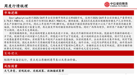 【白糖周报】中东局势紧张推(🍏)涨油价 关注巴西制糖比