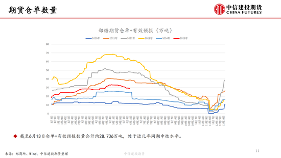 【白糖周报】中东局势紧张推涨油价 关注(🔊)巴西制糖比