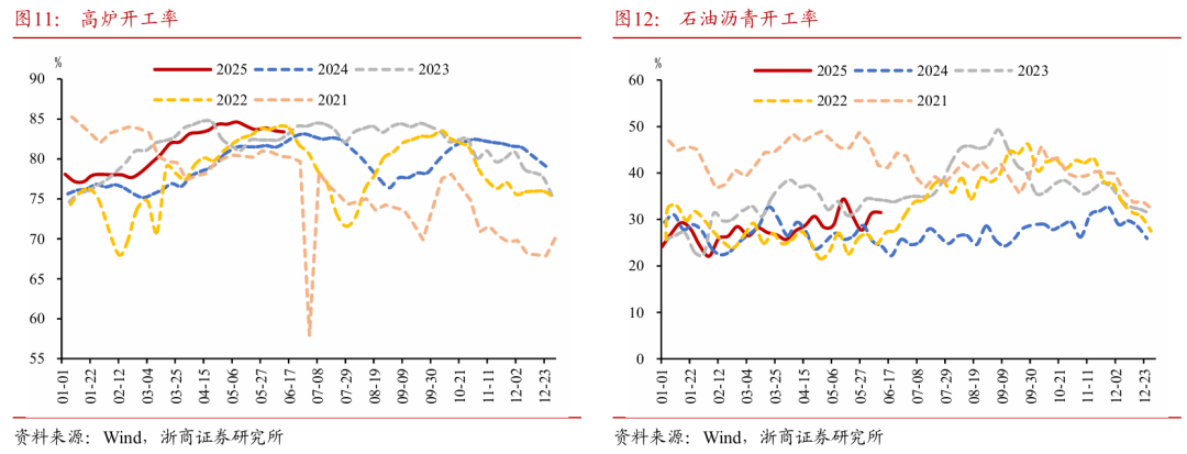 浙商证券：权益市(🆚)场下半场行情或值得期待